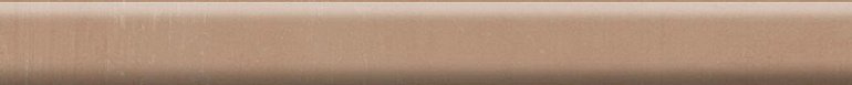 Керамическая плитка PFE054 Kerama Marazzi Каннареджо 20x20