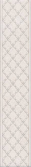 Керамическая плитка AD/A360/6355 Kerama Marazzi Сорбонна 40x7.7