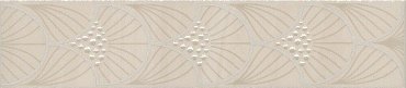 Керамическая плитка Сияние 25x5.4 AD/A465/6372 купить в интернет магазине Artisan.ru