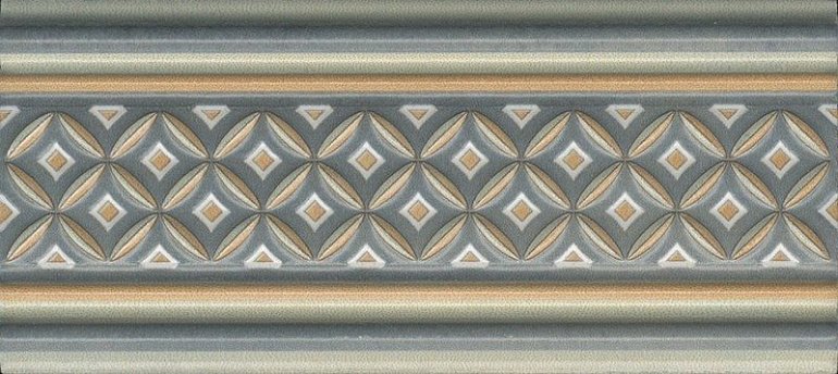 Керамическая плитка LAB003 Kerama Marazzi Монтальбано 15x6.7